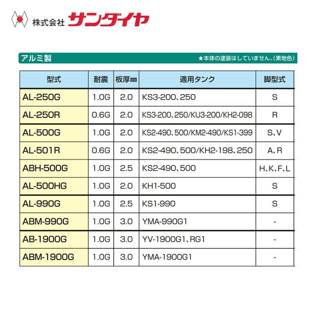 サンダイヤ 防油堤