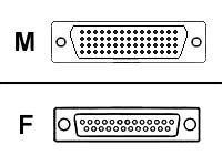 CISCO RS-232 Cable. DCE. Female. 10 Feet CAB-232FC= p706p5g 【公式