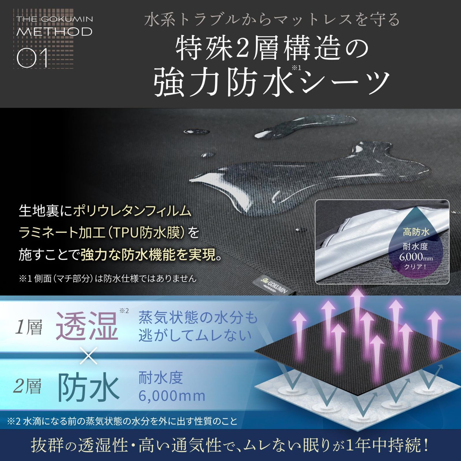 おねしょシーツ