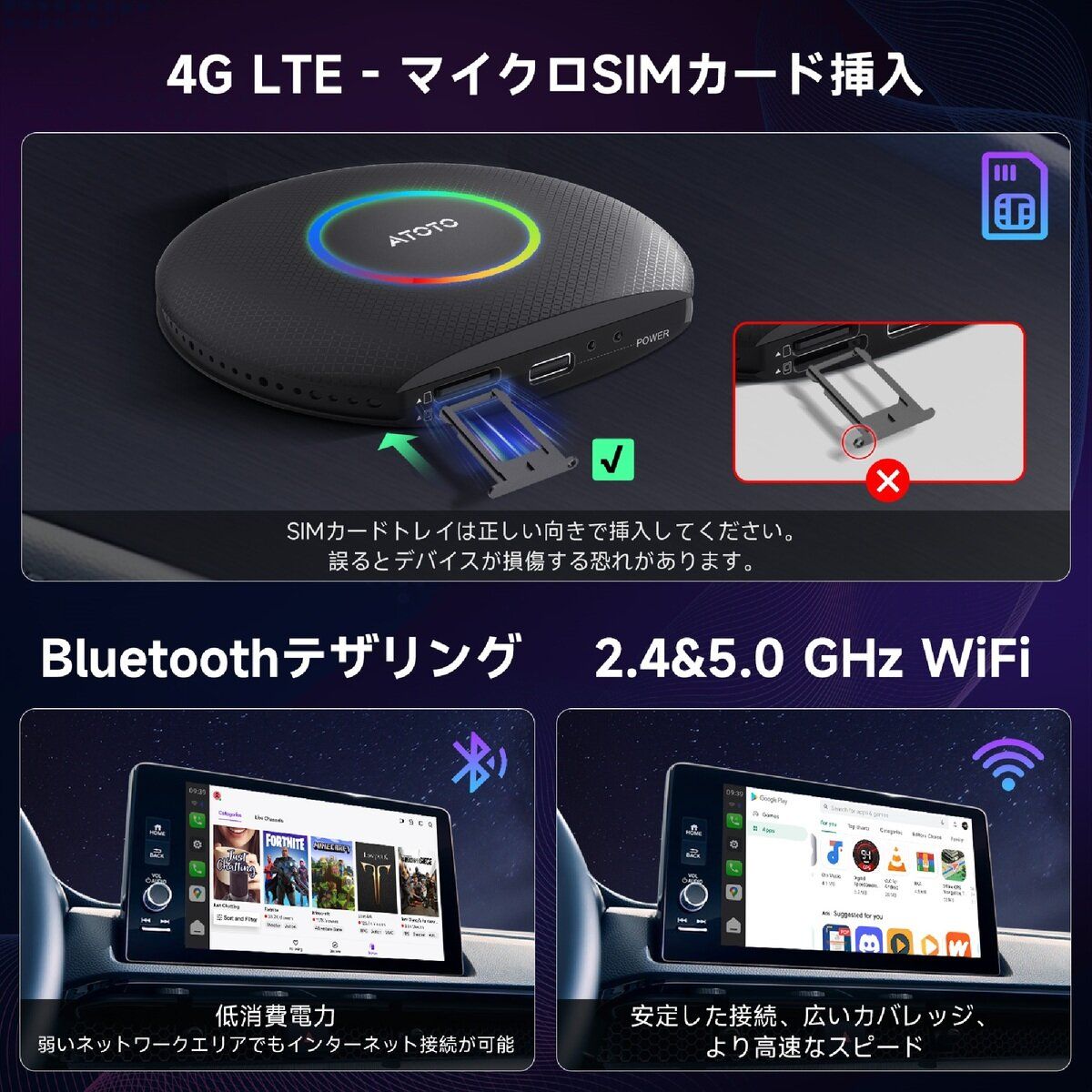 4G 64GB
