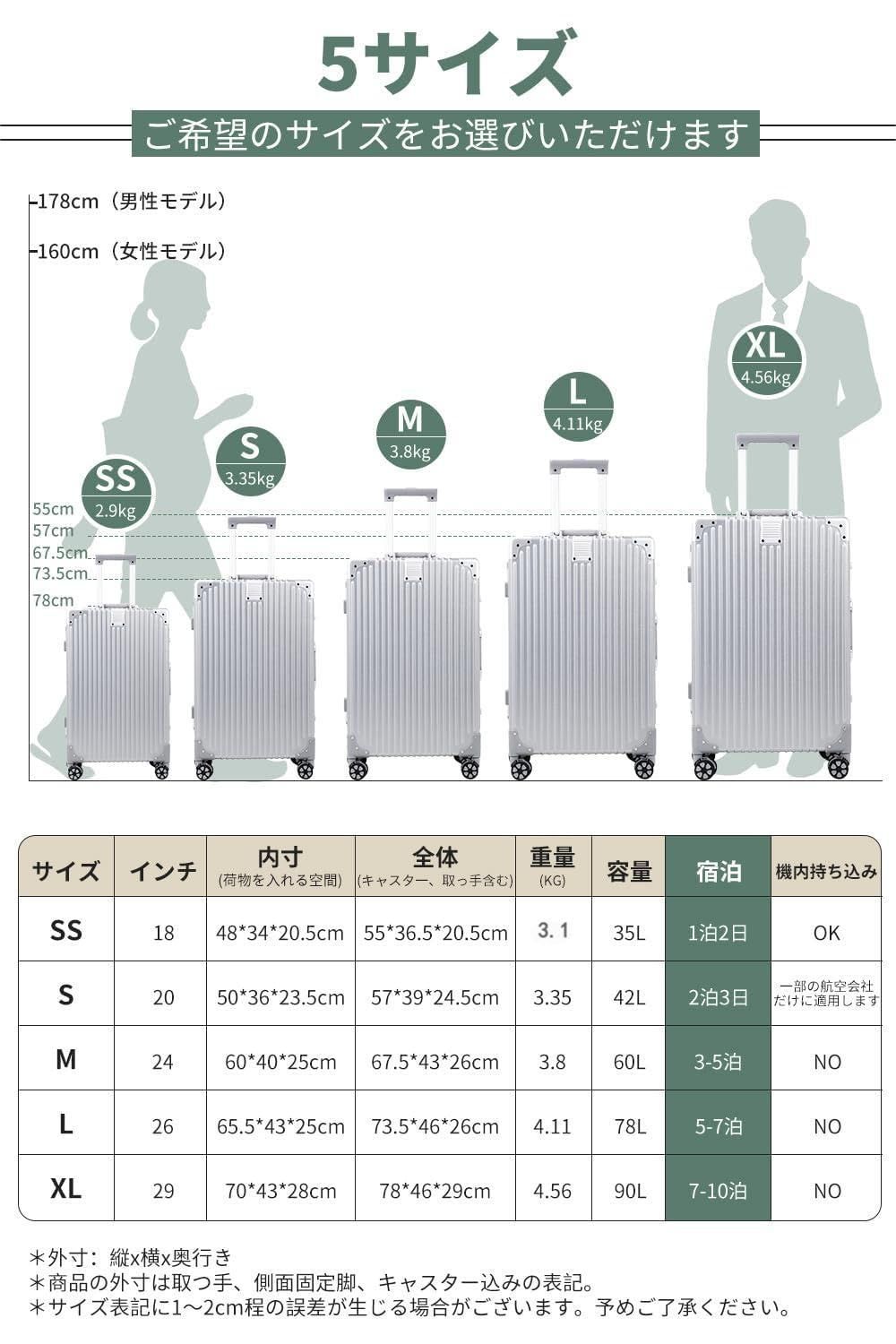 みかん箱2箱分パンパン詰めます ヒバ ヒノキ枝 30cm目安 コニファー