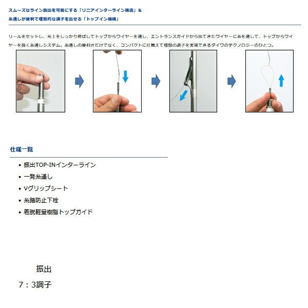 シーパワー 73