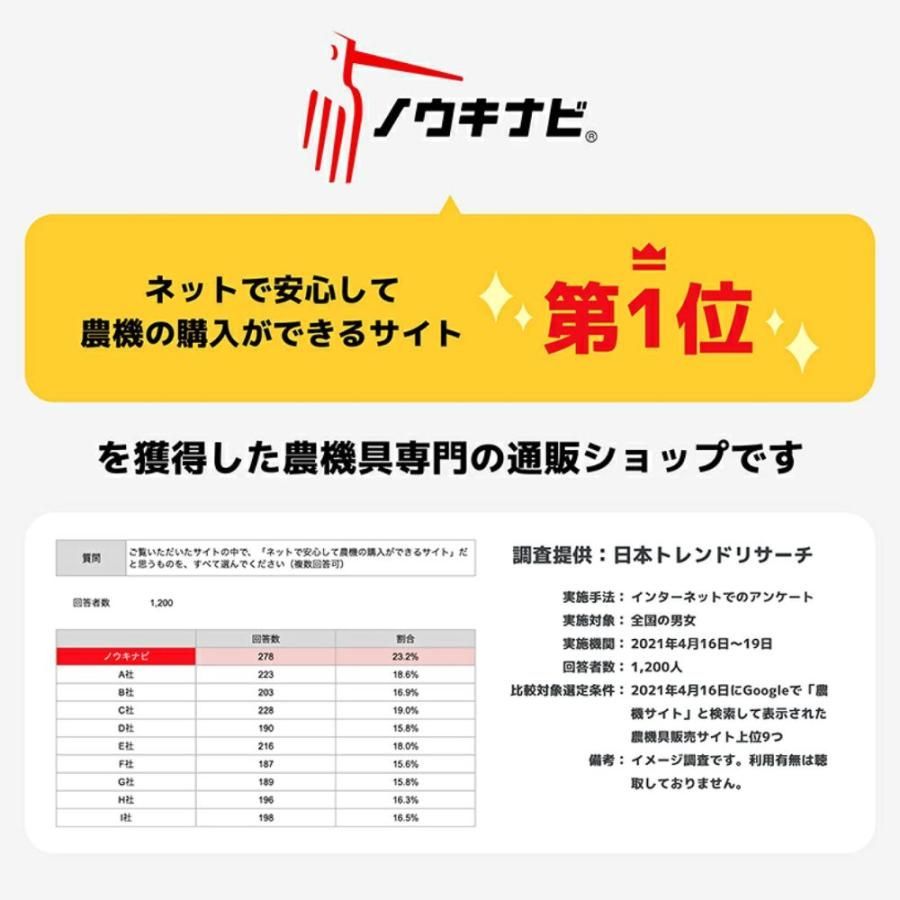 溝切機 ハスクバーナ・ゼノア株式会社 NTH4000-JK 店頭在庫品 未使用 美品 - メルカリ