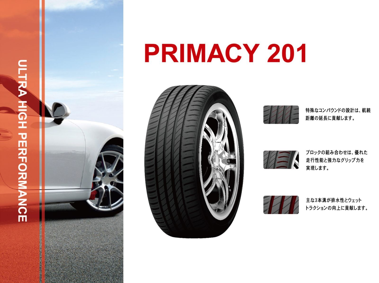 サマータイヤ・ノーマルタイヤ・245/35R20・4本セット 未使用 車