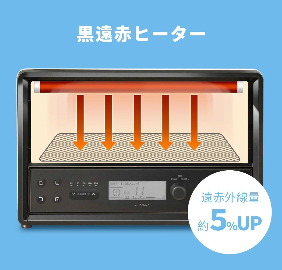 新品未使用 コンフィー(COMFEE')オーブントースター CF-CB121 新品未使用 コンフィー(COMFEE')オーブントースター CF-CB121