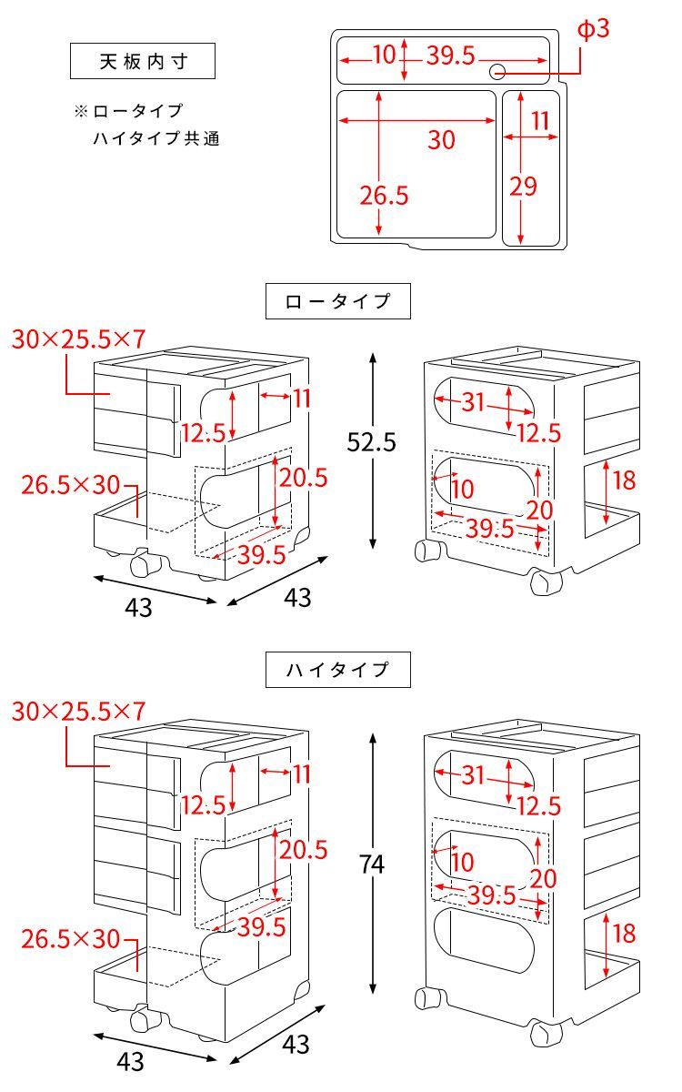 回転トレイ＆キャスター付き トロリ