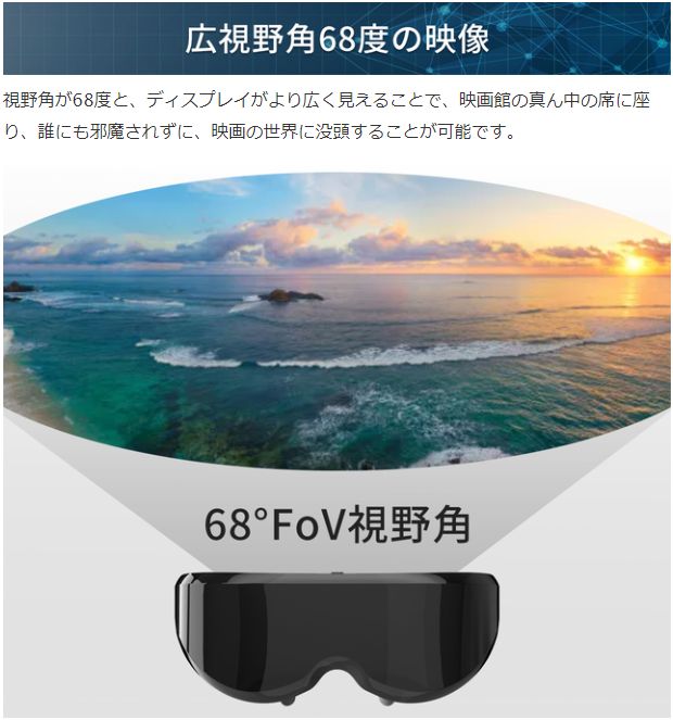 3Dヘッドマウントディスプレイ VR
