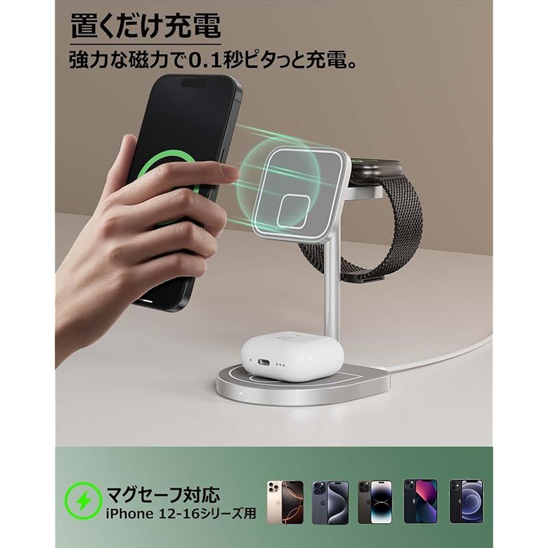 3in1 Magsafe