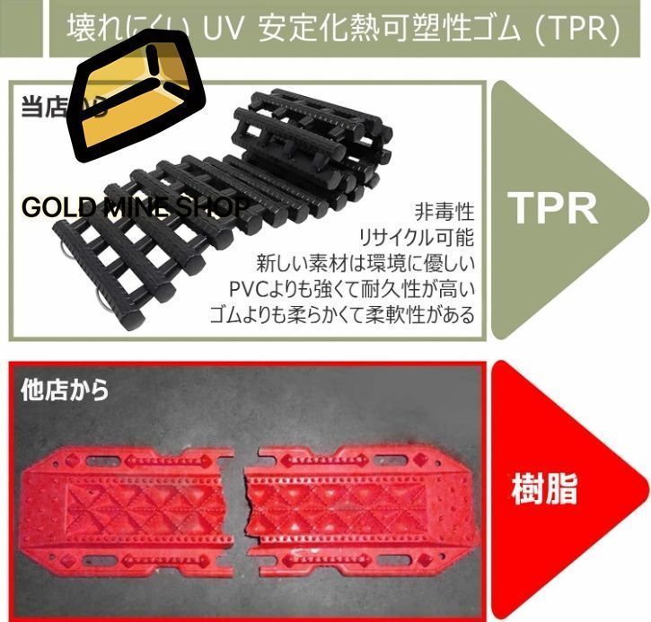 タイヤ滑り止めマット スタックステップ