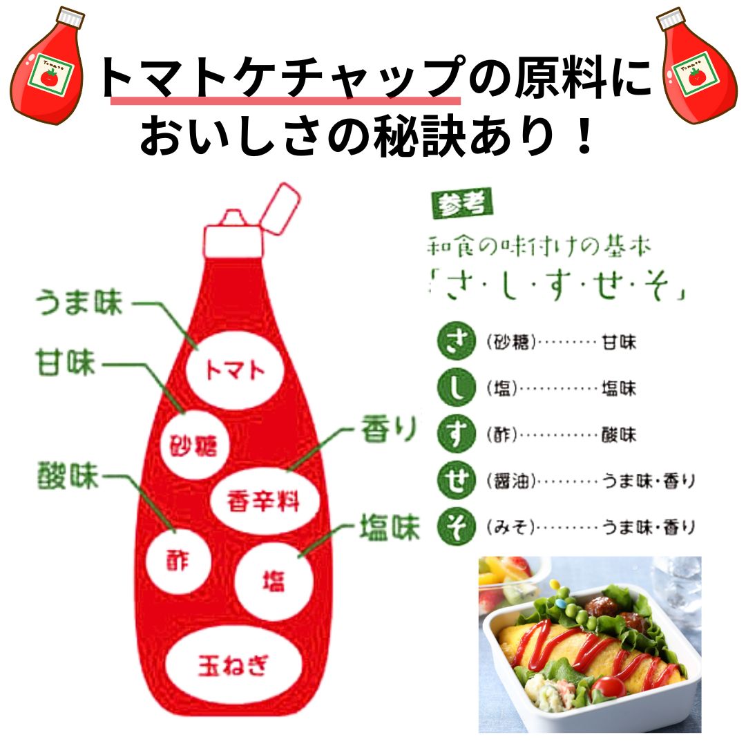 カゴメケチャップ&キユーピーマヨネーズ ミニパック 2種計10個 - メルカリ