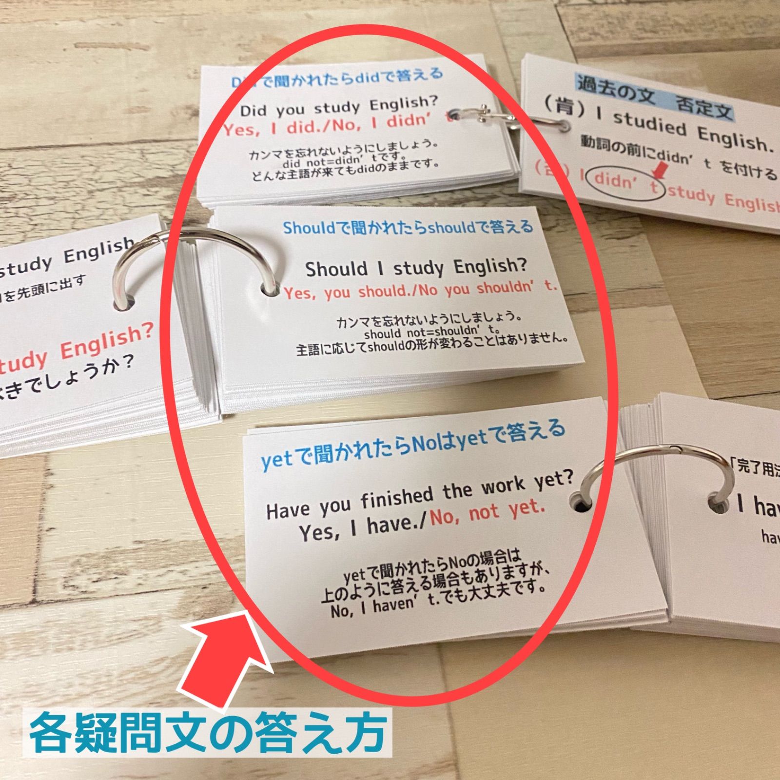 中学英文法カード 3種セット 高校受験 高校入試 検定 中学英語