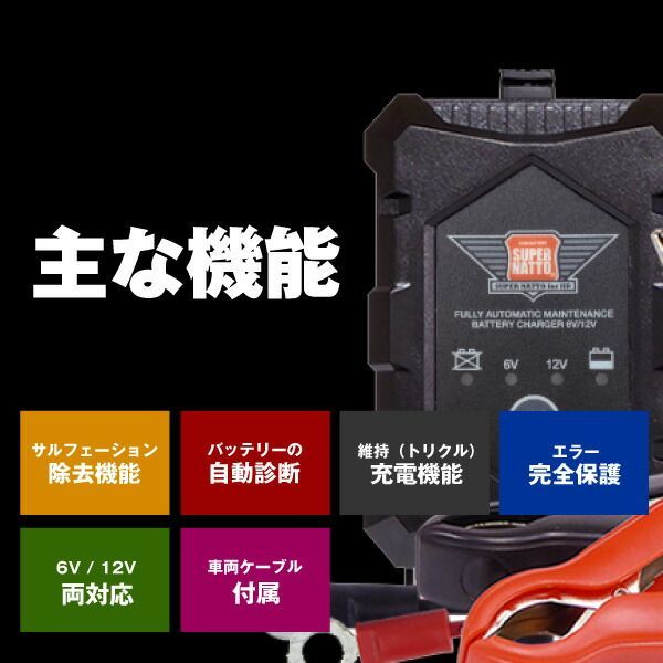 セット バイクバッテリー