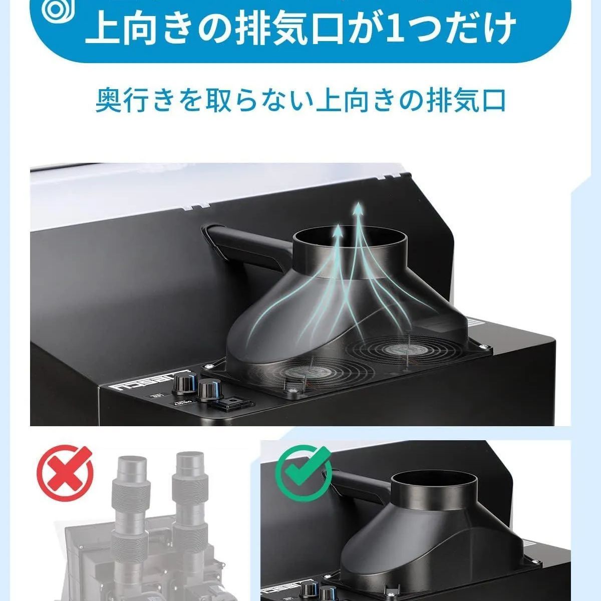 割引 Anesty 塗装ブース HS-E550 LEDライト付き 排気ホース付き
