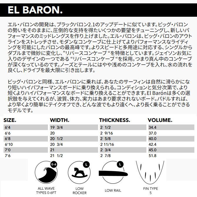 JS サーフボード エルバロン PE モデル 6'8