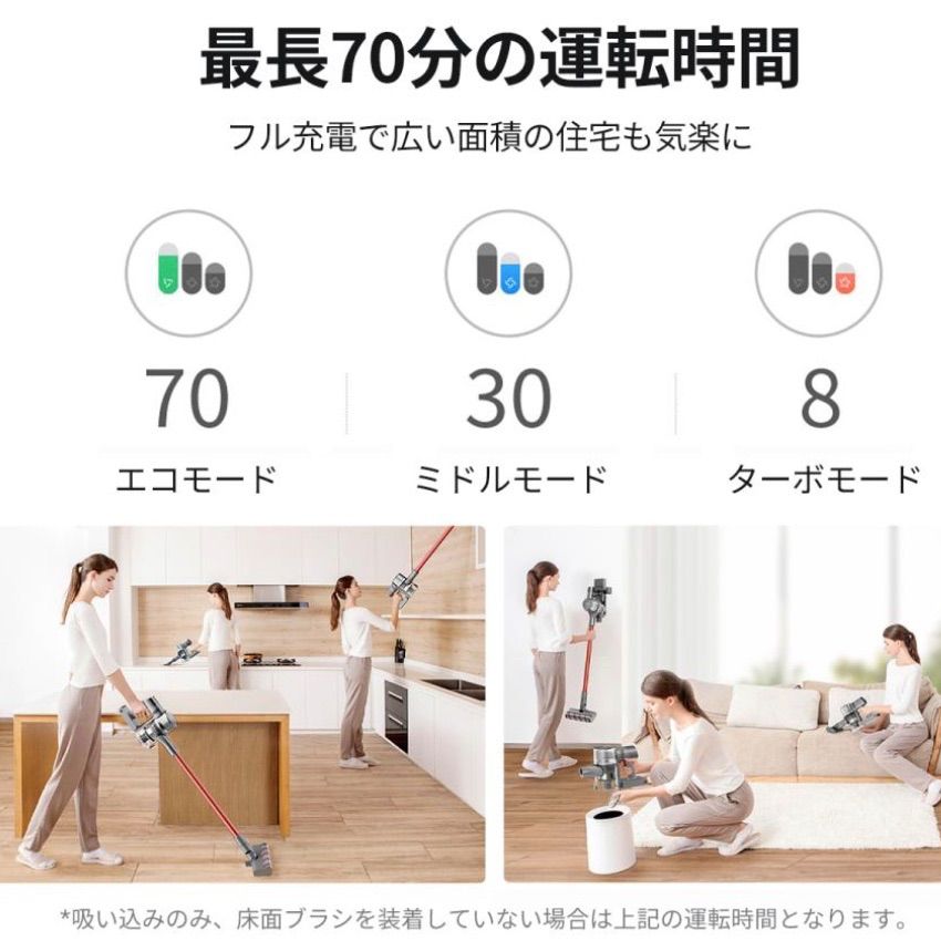 新品未開封・未使用/dreame コードレス掃除機 T20 (2021年製) - メルカリ 