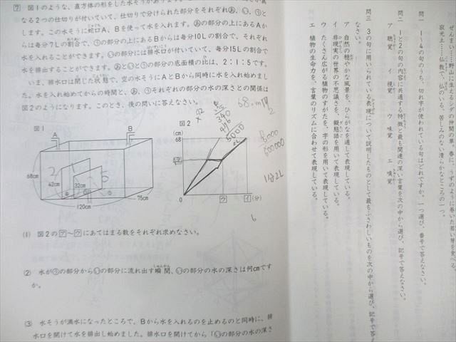 一 番 安い 商品 日能研 2023年度 6年生入試実践模試 Cタイプ 全7回分