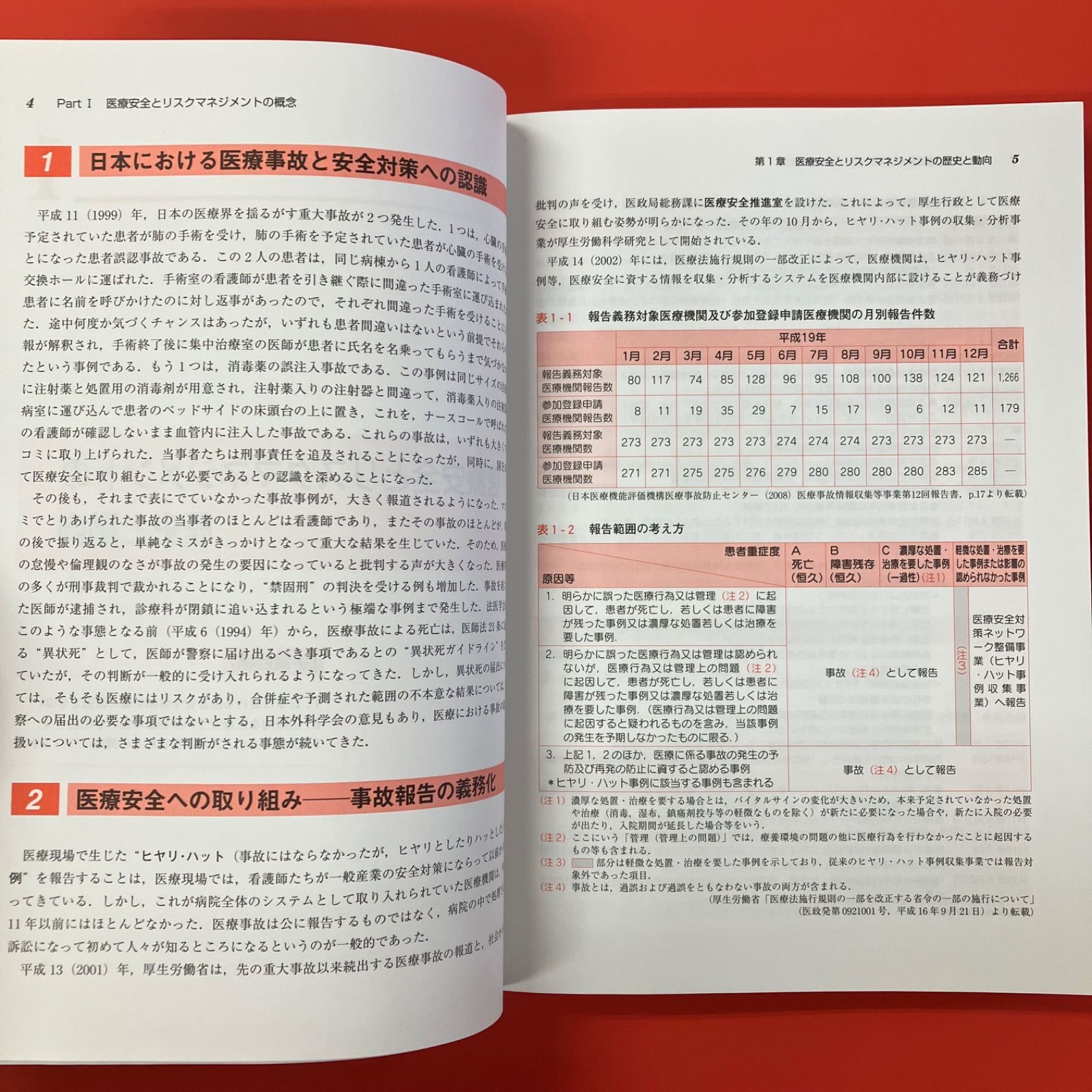 医療安全とリスクマネジメント ym_c16_6736 - メルカリ