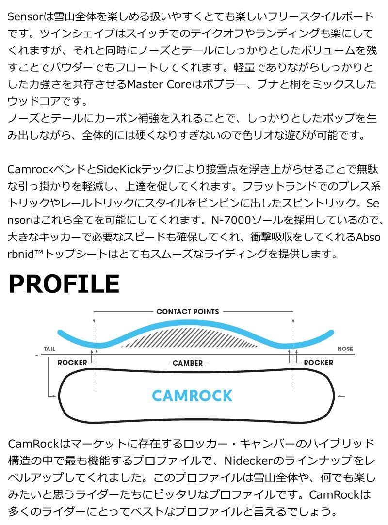 のサムネイル