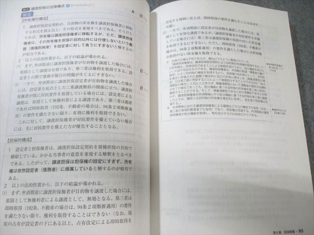AGAROOT ACADEMY アガルート 司法試験 総合講義論証集 民法 2024年合格