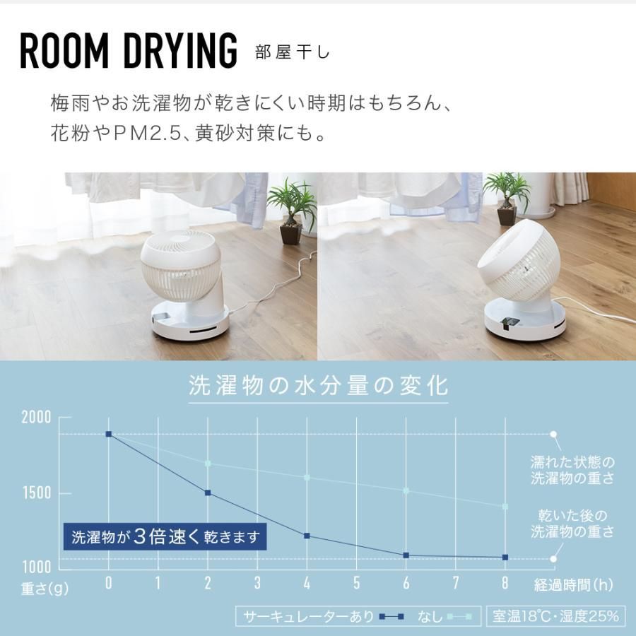 リビングファン 換気
