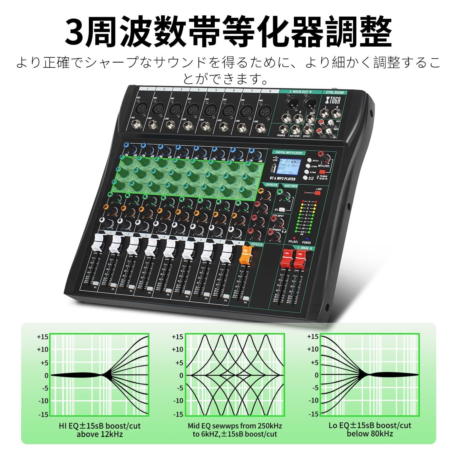 RCA の入力|