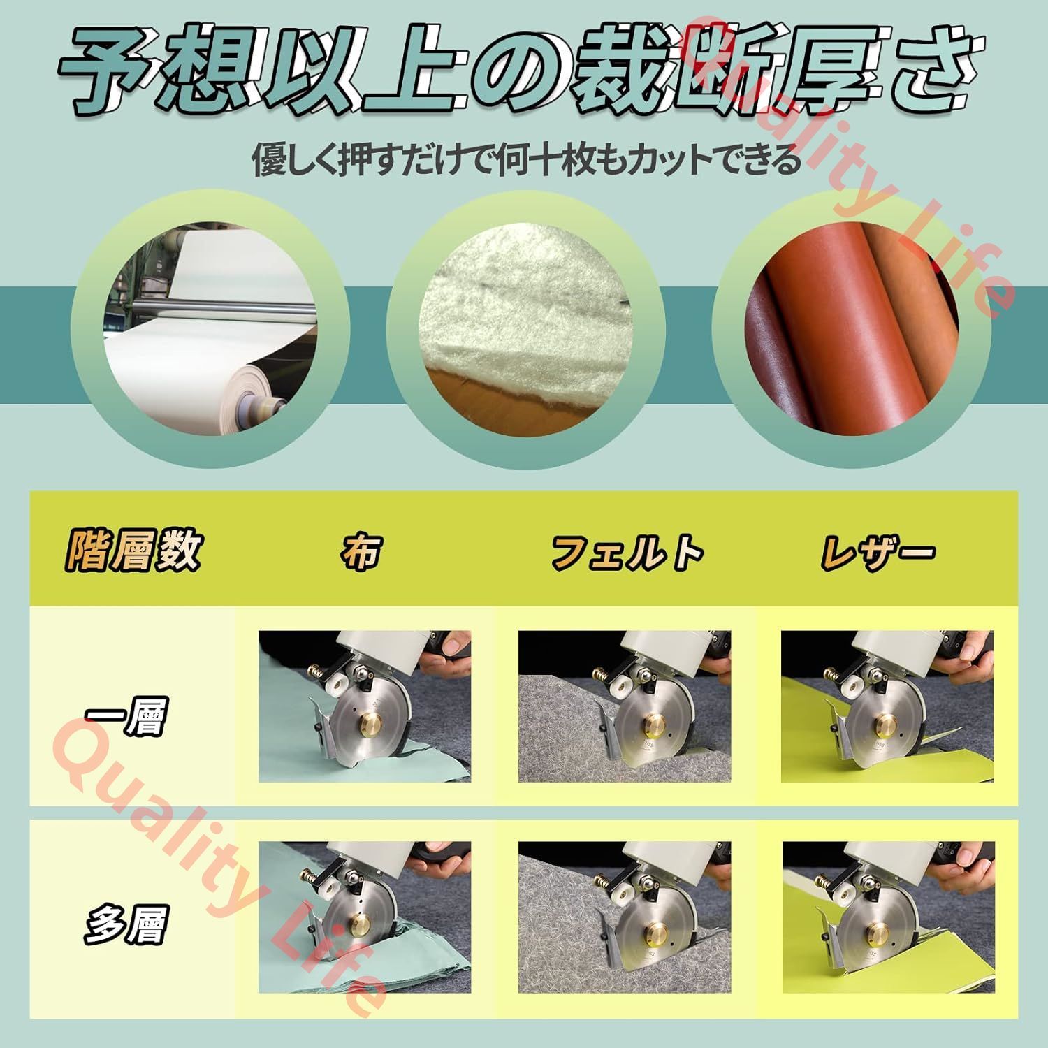 銅製タービン 3m電源コード