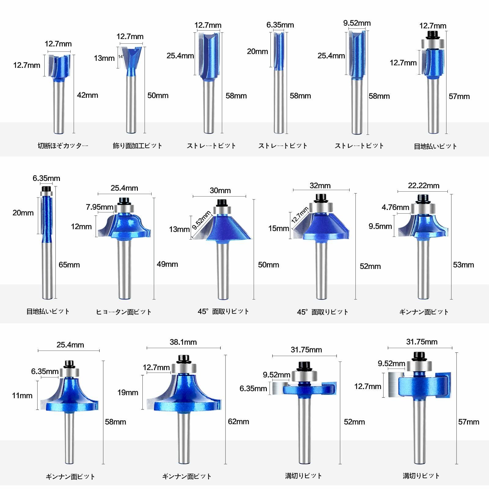 CSOOM Pro プロ木工トリマービットセット 超硬ルーターセット プレミアムモデル15本組 軸径6mm 窓木製収納ケース付き  溝ほり・面取り・飾り面加工・目地払いビット フライスカッターセット - メルカリ