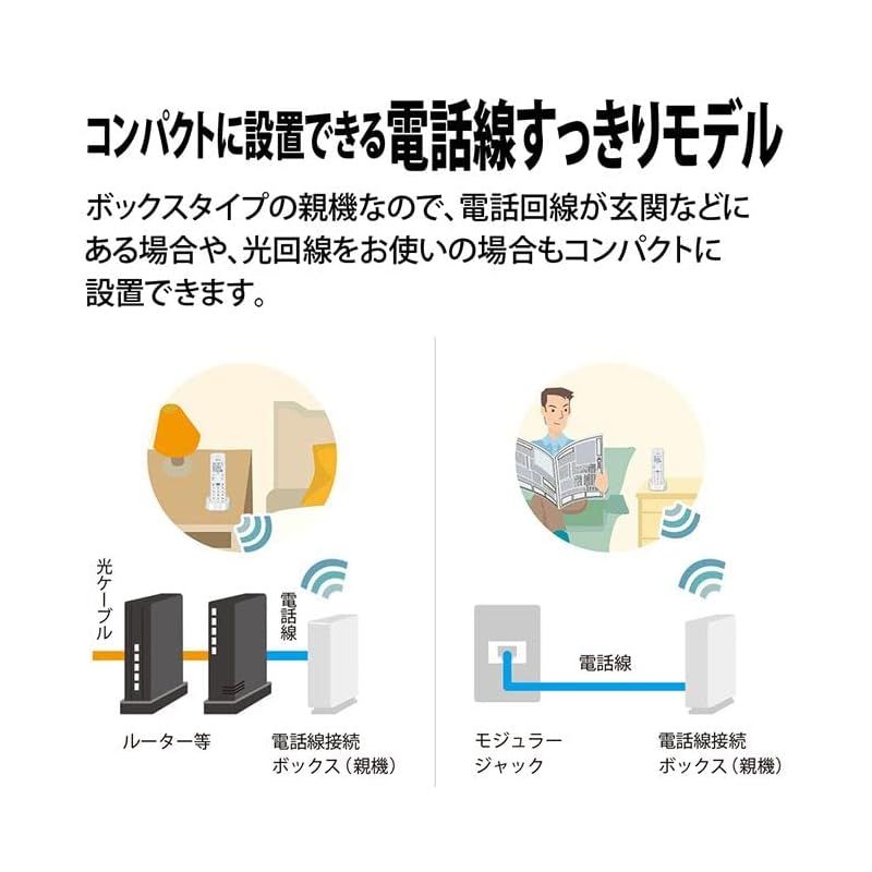 シャープ シンプル コードレス 電話機 コンパクト 電話線すっきりモデル 迷惑電話防止機能付 ブラウン系 JD-SF3CL-T 1 WWW_KANDAIZUMI_COM