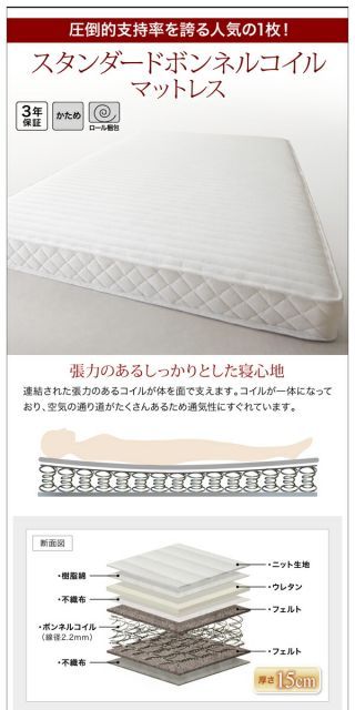ベッドフレームのみ 引き出し2杯