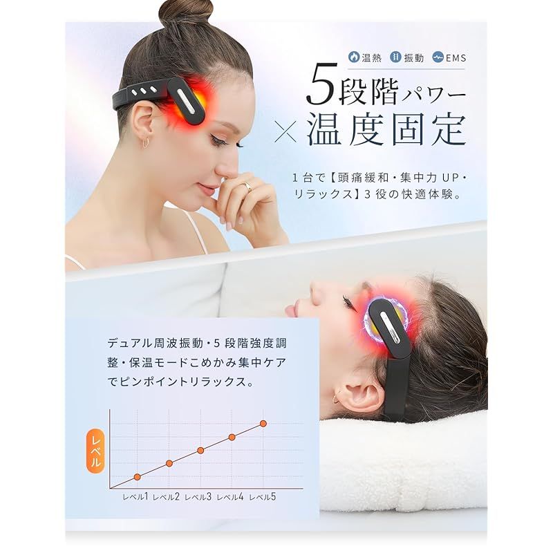 新モデル 90°曲げ対応 筋膜リリースガン 頭 こめかみケア 英語音声ガイド付 イヤーフック型 ヘッドリラクサー - 3D振動 温熱機能 グラフェン発熱 Bluetooth5.2 在宅ワーク オフィス用 5段階調節 USB-C充電 軽量コンパクト設 WWW_OLIVIERBERNSTEIN_COM