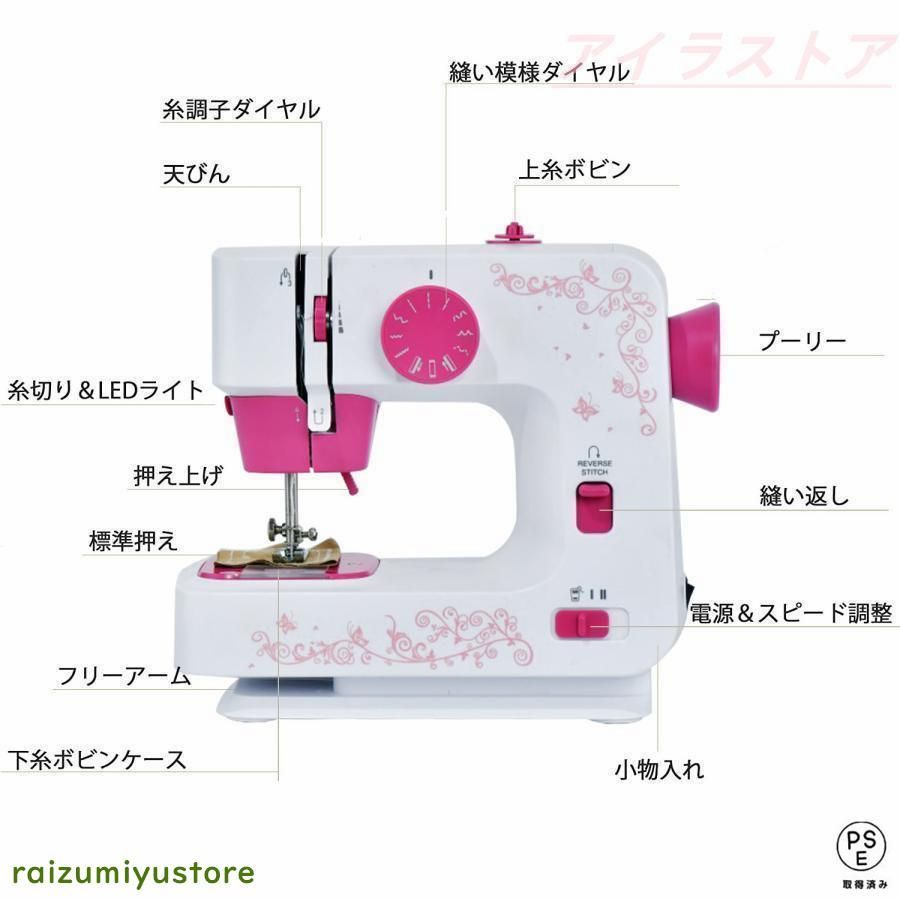機能充実