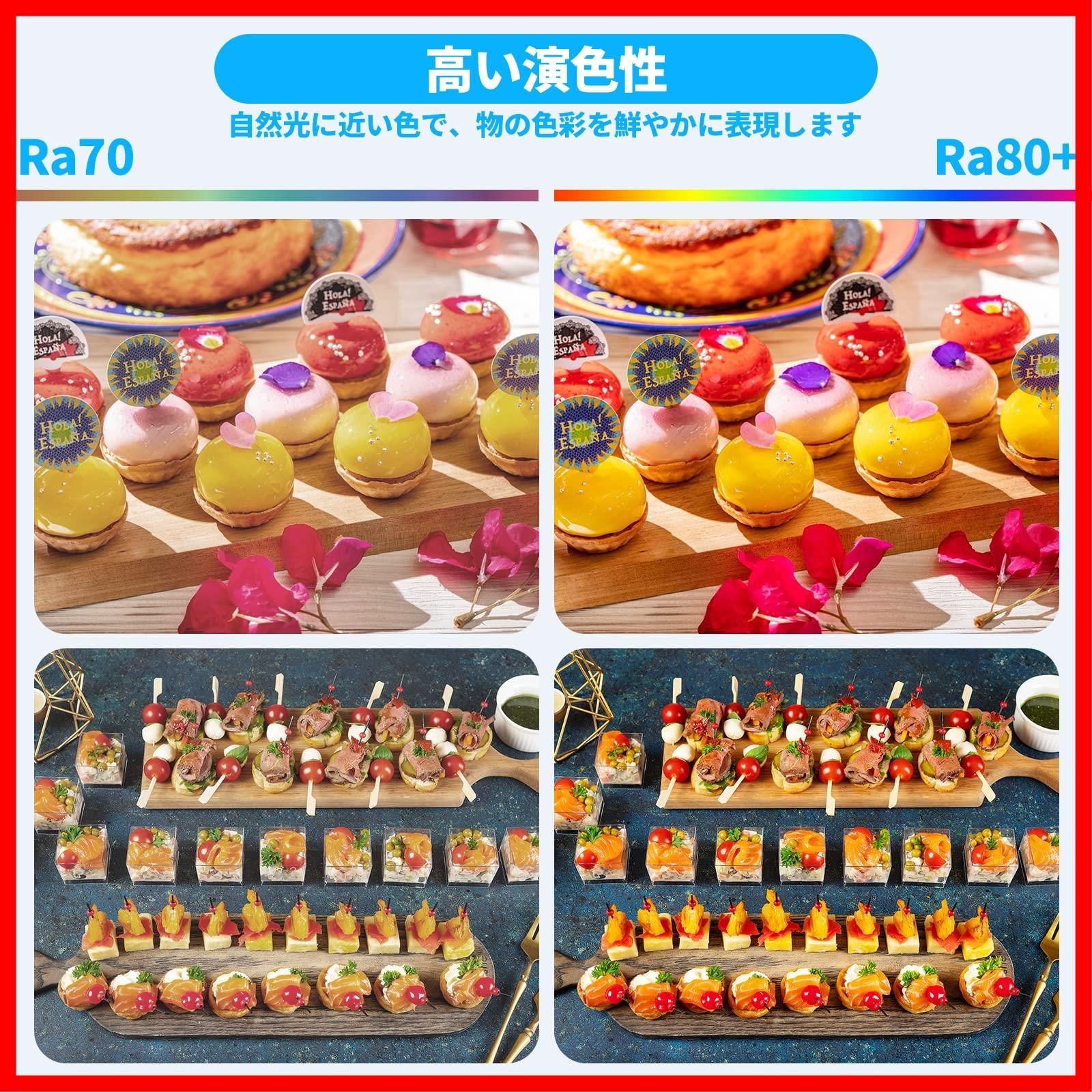 昼光色
