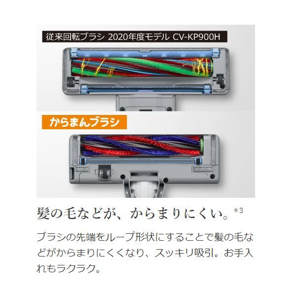 紙パック式クリーナー HITACHI CV-KP900K-N 掃除機、クリーナー | east