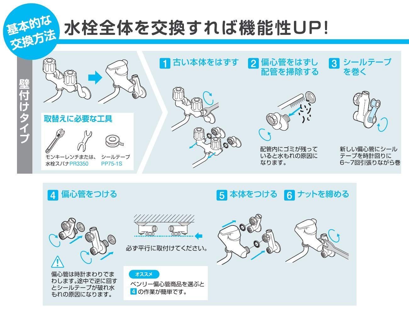 キッチン用