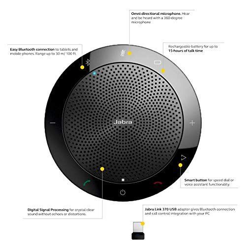 Jabra USB Bluetooth接続対応スピーカフォン-