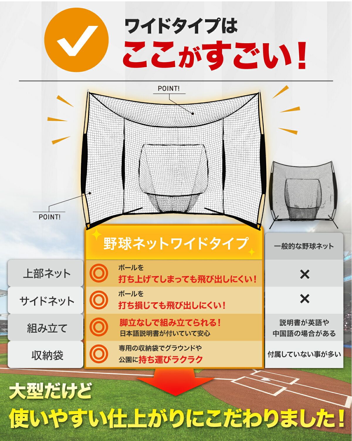 みつば　KaRaDaStyle 野球ネット Amazon | KaRaDaStyle 野球 防球ネット ピッチング フェンス L字