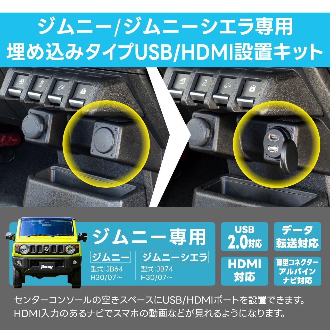 新品 ビートソニック USB/HDMI延長ケーブル USB18 ジムニー