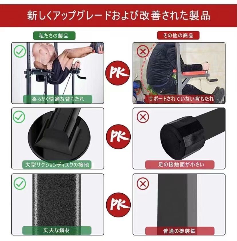 懸垂マシン 懸垂バー 筋トレ ぶら下がり健康器 筋トレ 懸垂マシン 懸垂バー 筋トレ ぶら下がり健康器 筋トレ - メルカリ