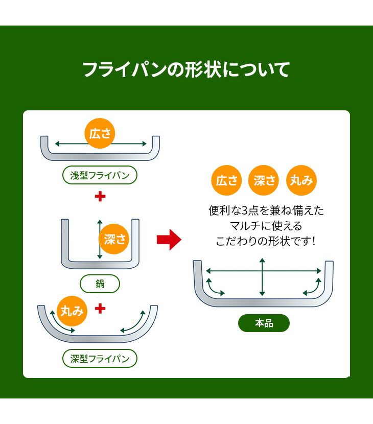 深型フライパン 20cm IH対応 スーパーベルフィーナプレミアム マルチパン20cm 深い フライパン おしゃれ 緑 グリーン