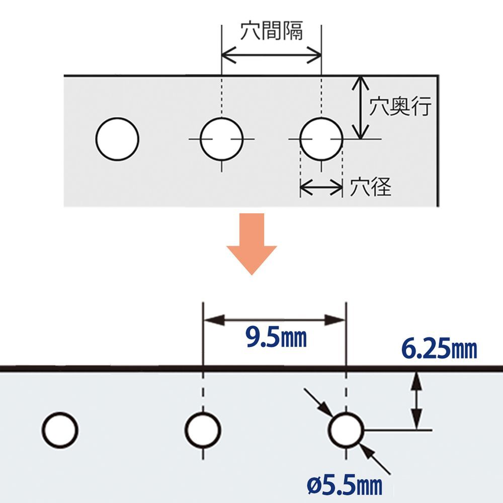 プラス