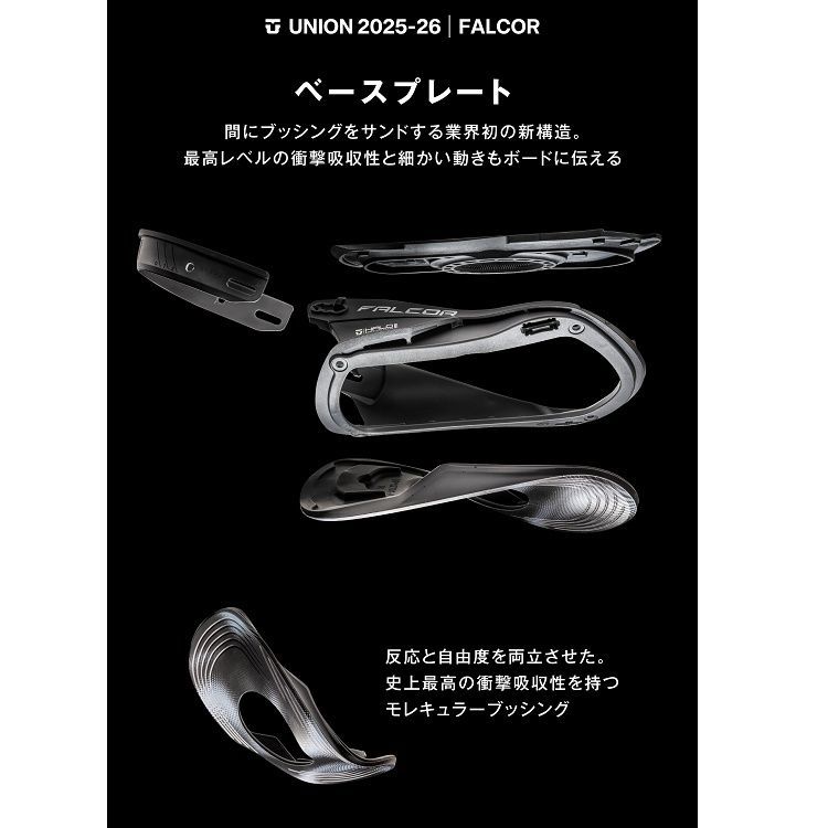 FALCOR ユニオン