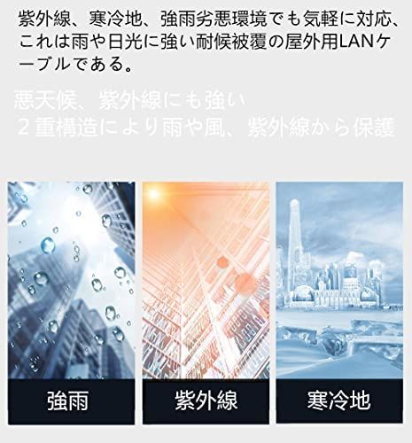 30M 30M ホワイト 屋外用 LANケーブル CAT5e 屋外仕様 2重被覆 耐候性