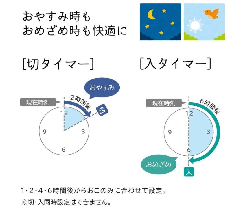 首振り