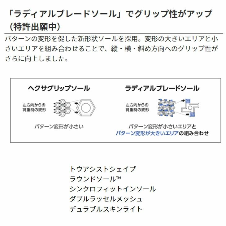 バドシュー スポーツシューズ