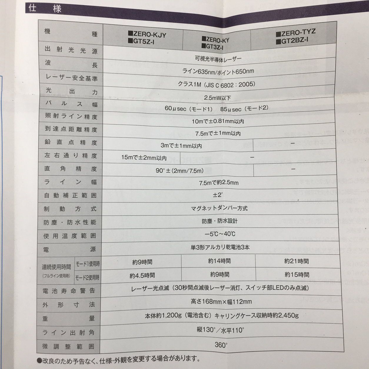 ハシヅメユウヤ橋爪悠也　デザイン折り畳み傘　ワンタッチ ハシヅメユウヤ橋爪悠也 デザイン折り畳み傘 ワンタッチ