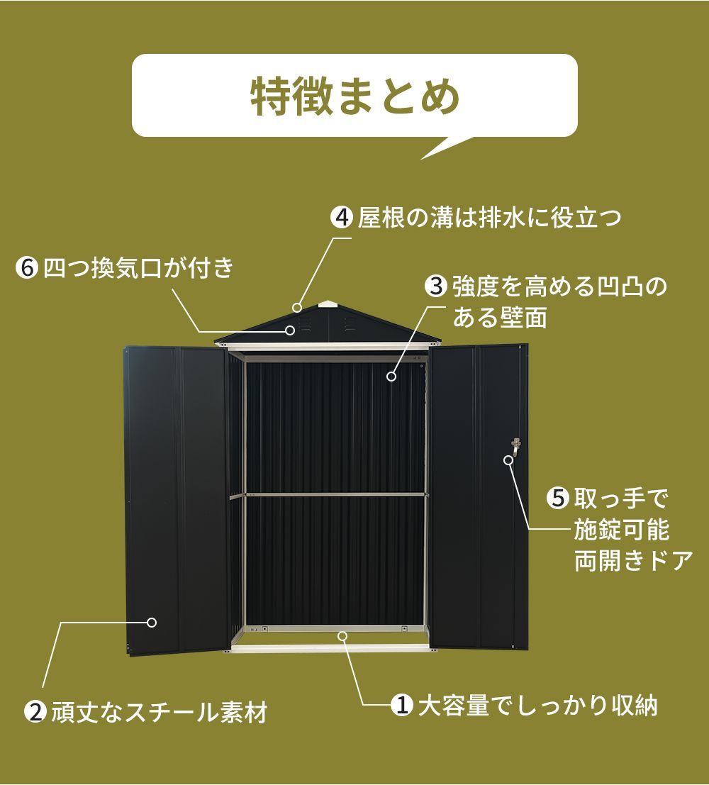 施錠