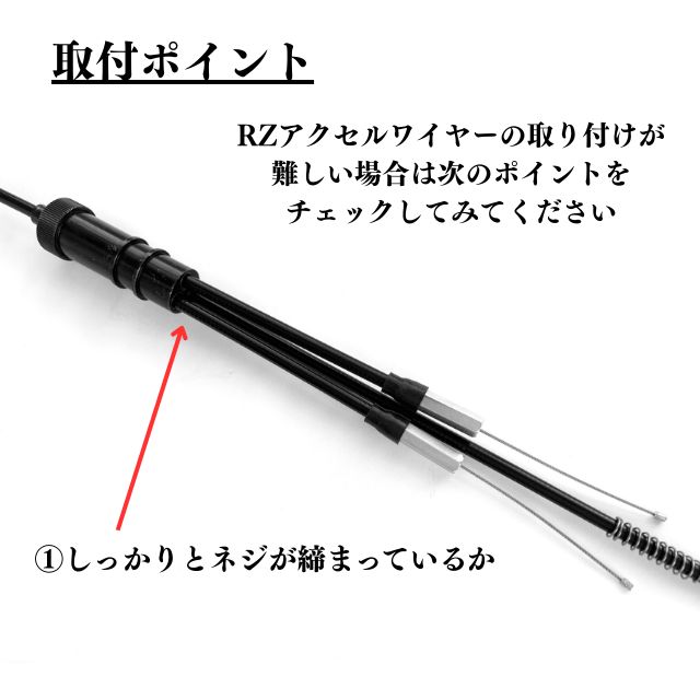 メッシュワイヤーセット