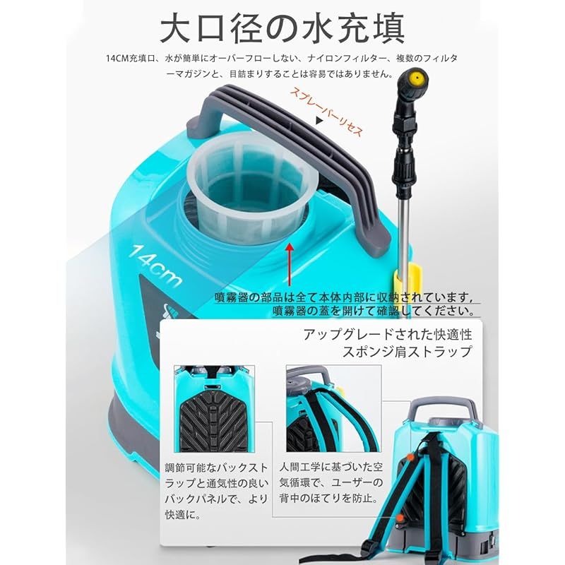 lopoti 電動噴霧器 10L 充電式 5.2Ah総容量 背負い式 小型 連続自動噴霧 3KG 軽量 圧力調整 残量表示 伸縮チューブ 低騒音 除草 防除 消毒 掃除 園芸 日本語取扱説明書付き 1 YUZUMIYA_COM