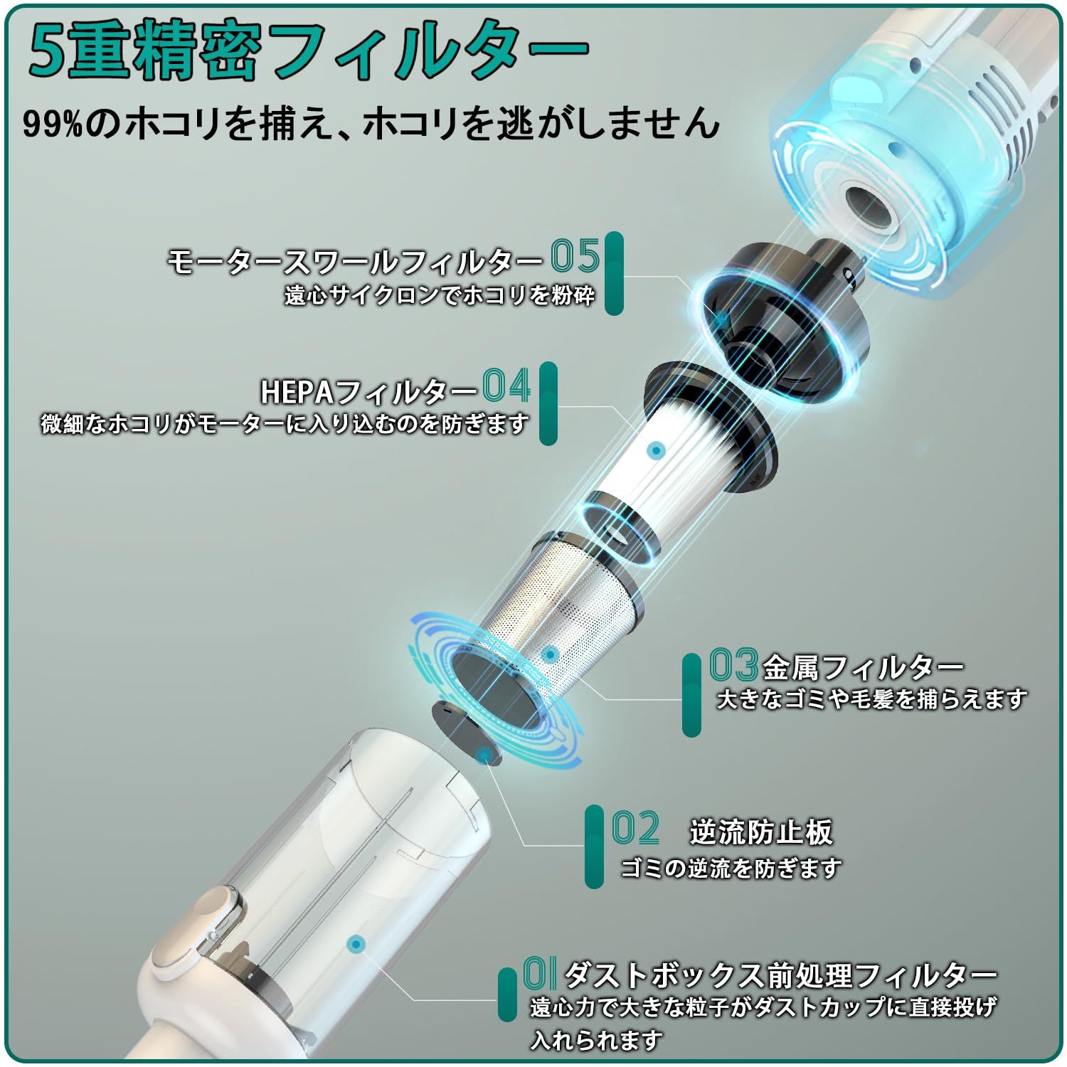 大特価 革新モデル】スティック電気掃除機 強力吸引 5WAY 5種類ノズル