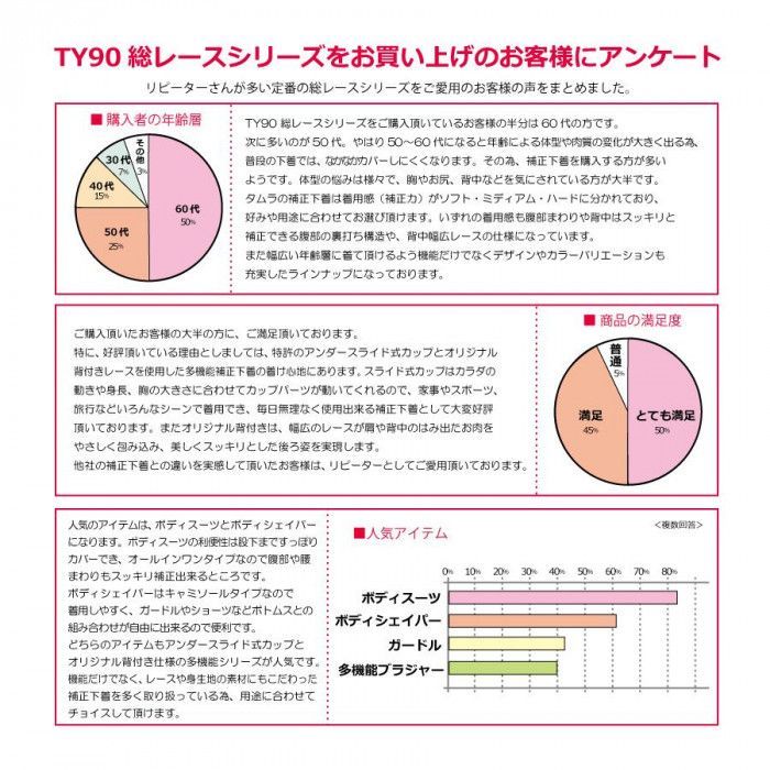 TAMURA Yauco 総レース多機能ボディスーツ TYN90 フラックスベージュ M